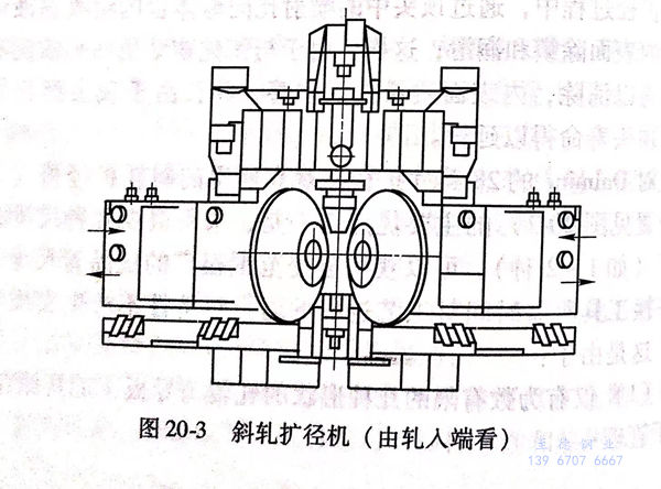 图 20-3.jpg