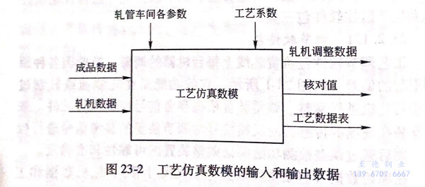 图 23-2.jpg