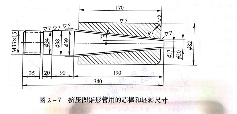 图 2-7 挤压图锥形管用的芯棒和坯料尺寸.jpg
