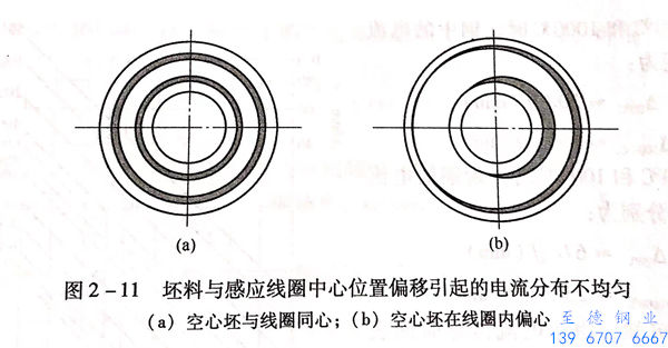 图 2-11.jpg