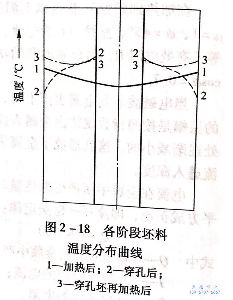 图 2-18.jpg
