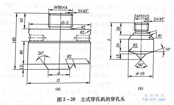 图 2-29.jpg