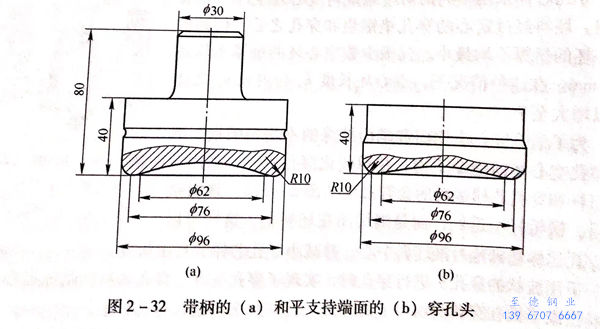 图 2-32.jpg