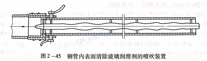 图 2-45 钢管的表面清除玻璃润滑剂的喷吹装置.jpg