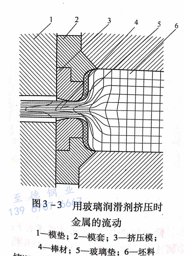 图3-3.jpg