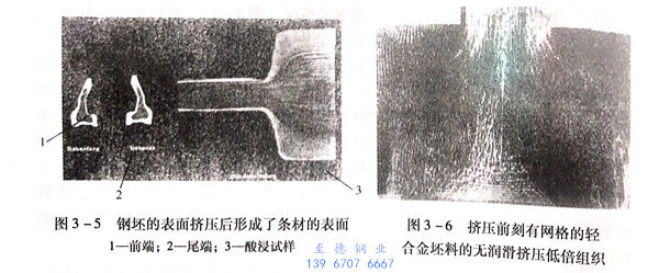 图 3-5.jpg