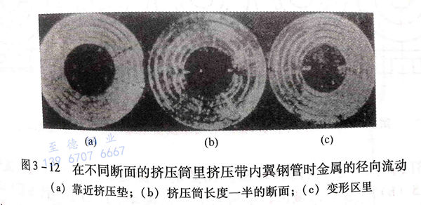 图3-12.jpg