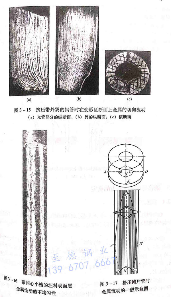 图3-15.jpg