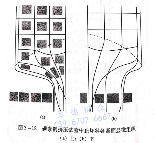 图3-18.jpg