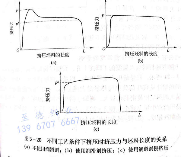 图3-20.jpg