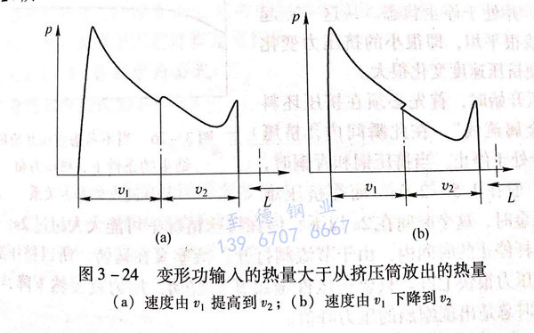 图3-24.jpg