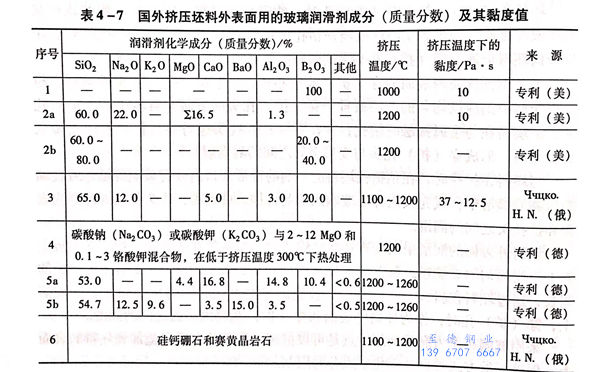 表 7.jpg