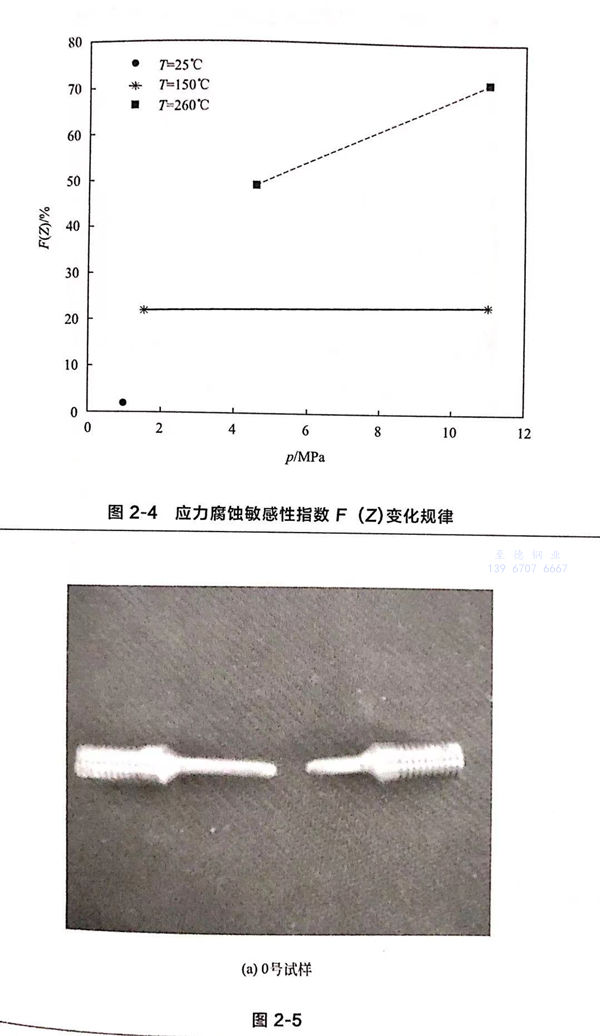 图 4.jpg