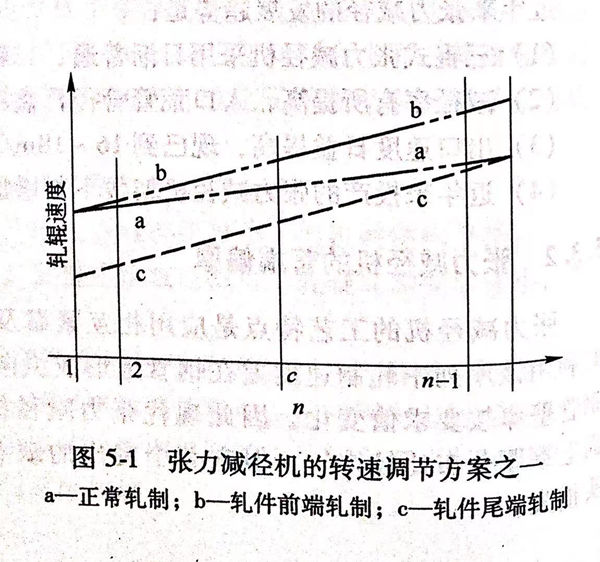 图 1.jpg