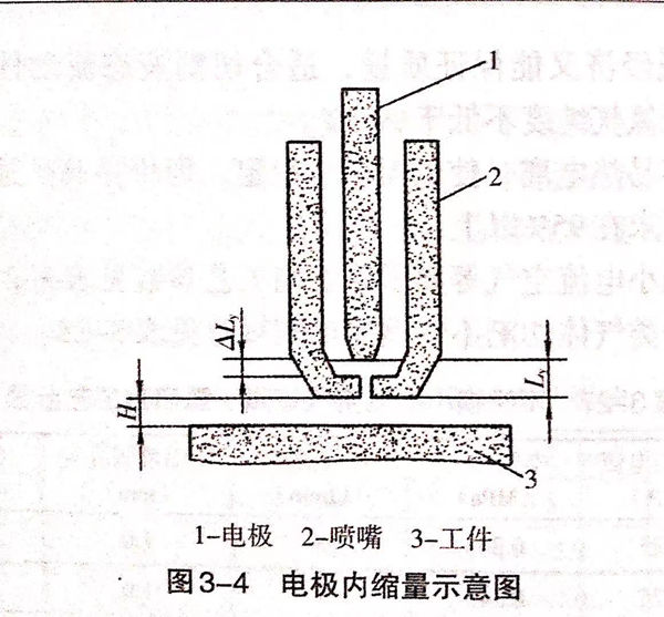 图 4.jpg