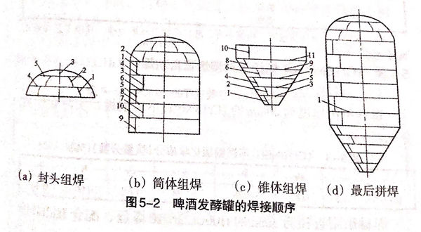 图 2.jpg