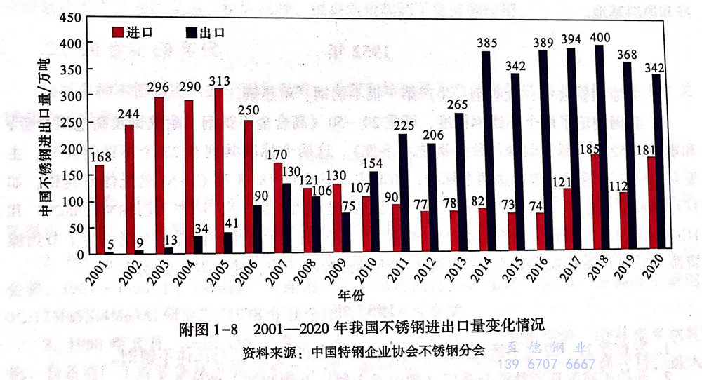 图 1-8.jpg