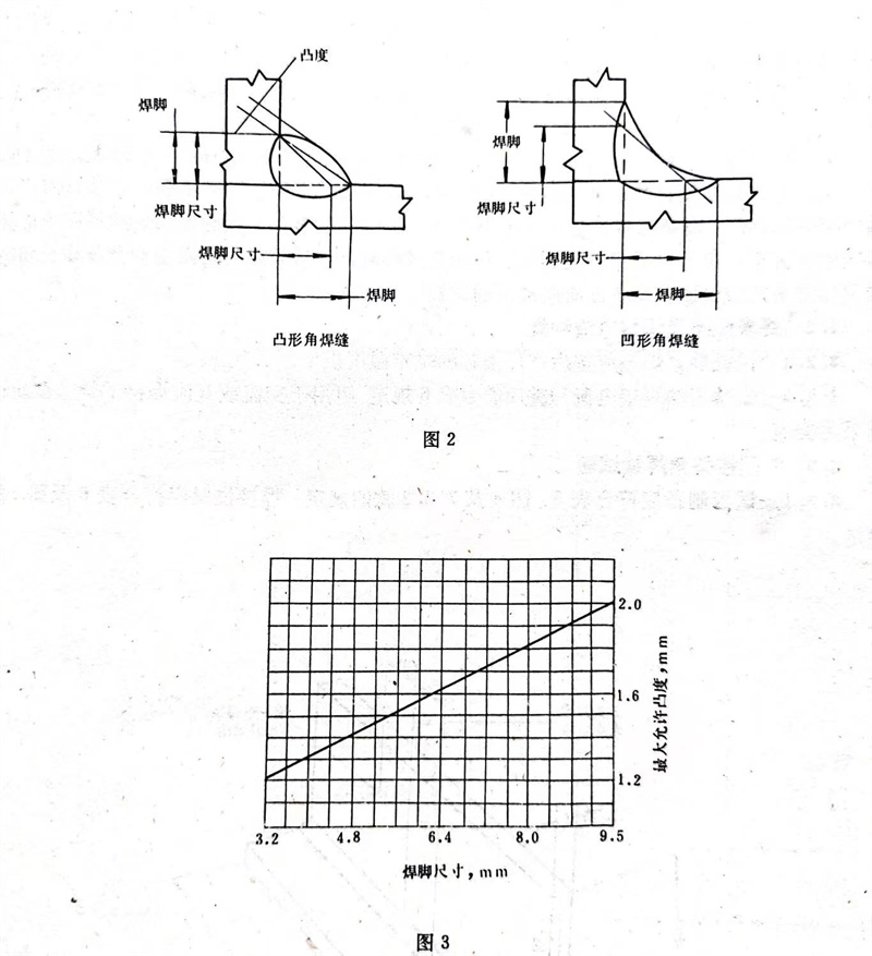 图 2.jpg