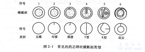 图 1.jpg