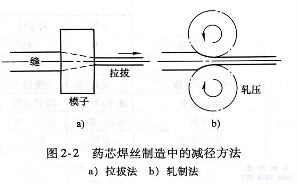 图 2.jpg