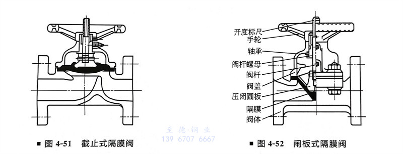 图 51.jpg