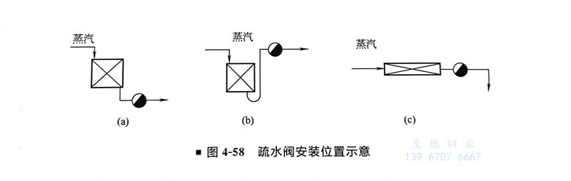 图 58.jpg