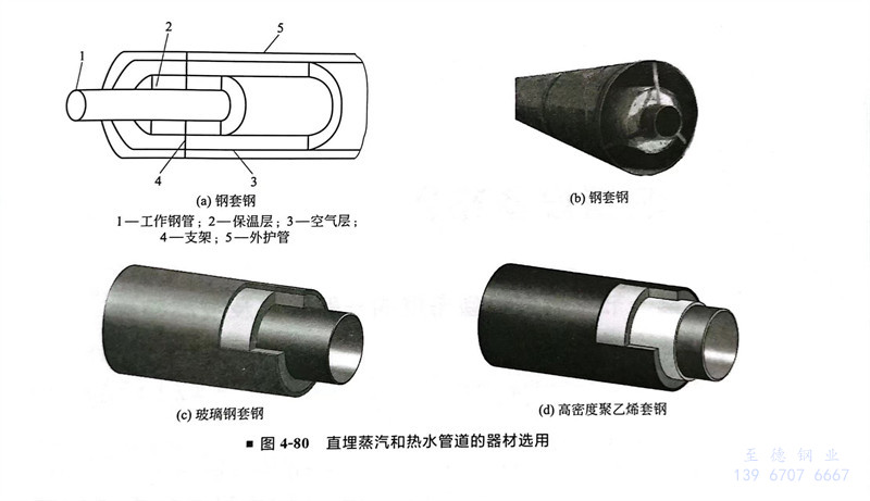 图 80.jpg