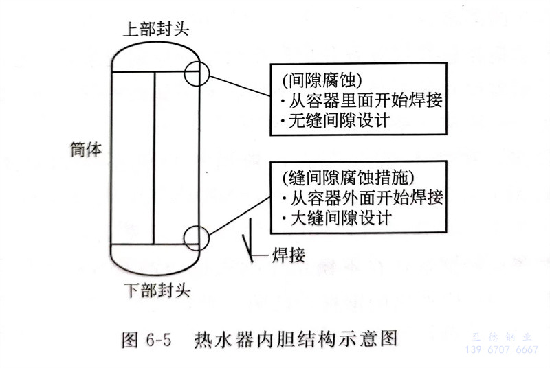 图 5.jpg