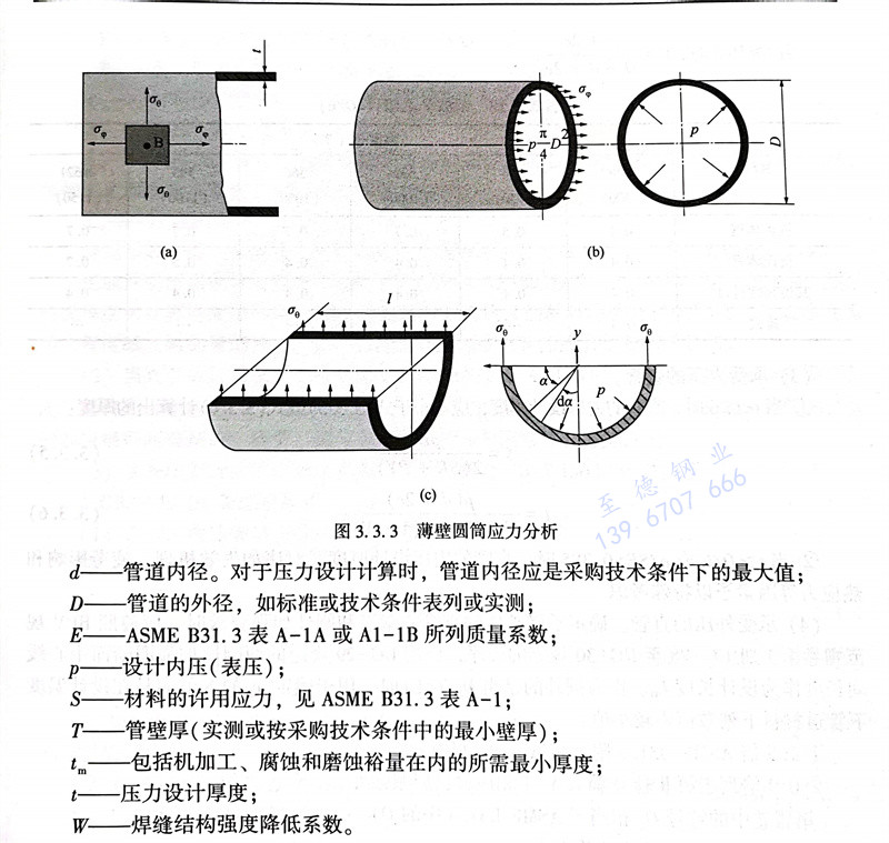 图 3.jpg