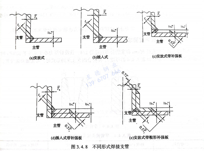 图 8.jpg