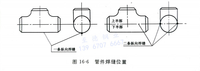 图 6.jpg