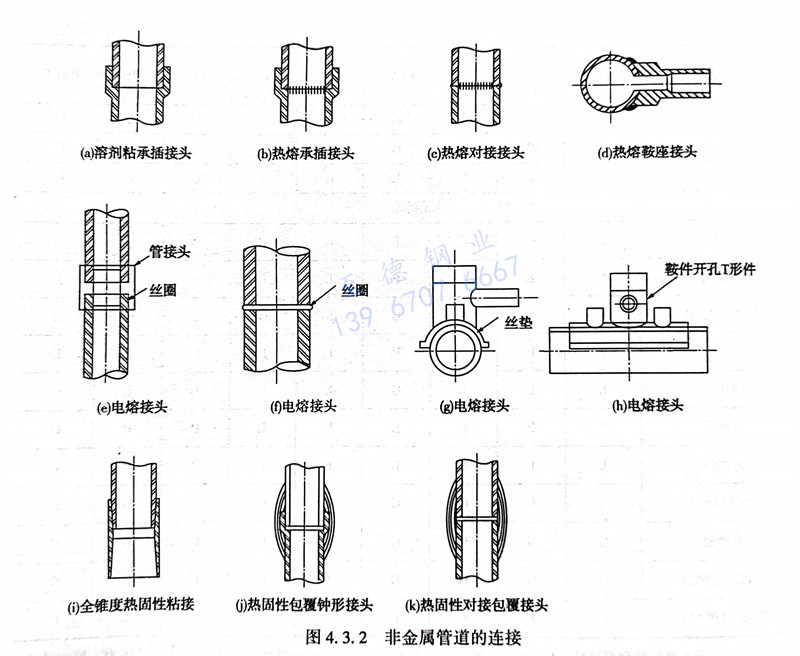 图 2.jpg