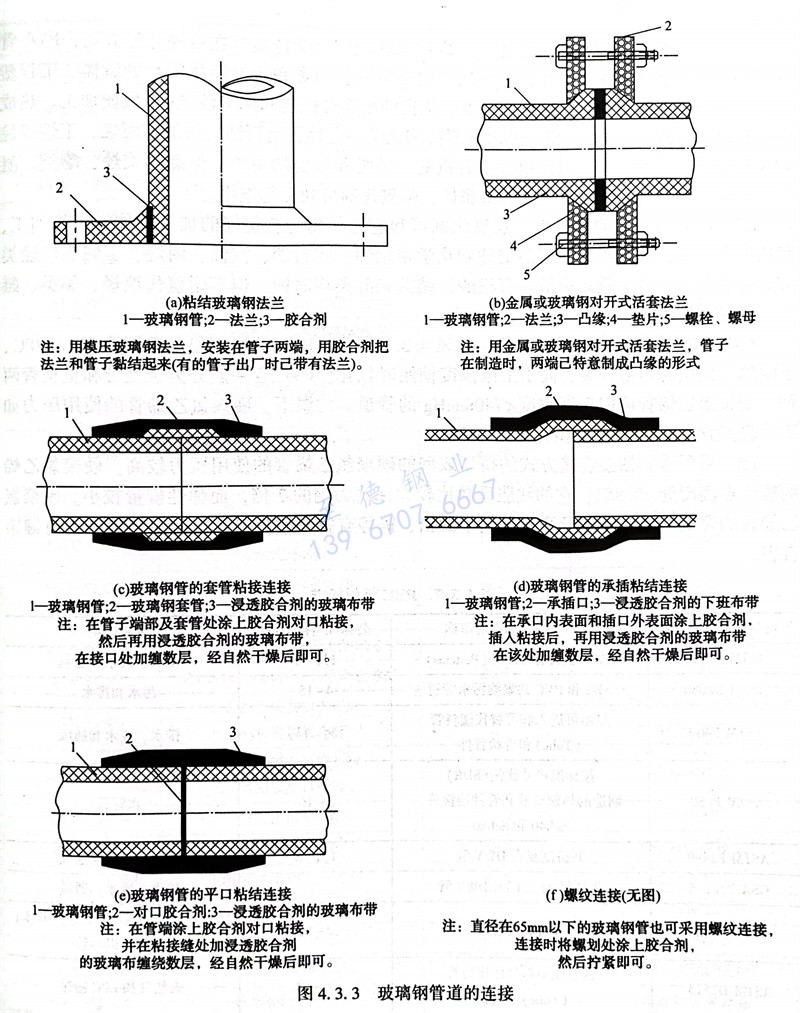 图 3.jpg