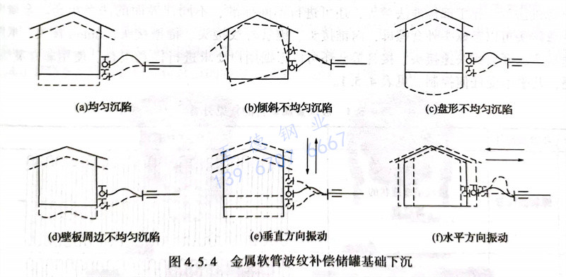 图 4.jpg