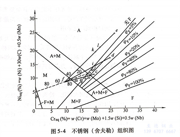 图 4.jpg