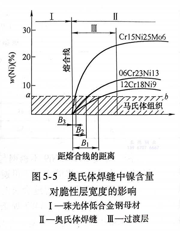 图 5.jpg