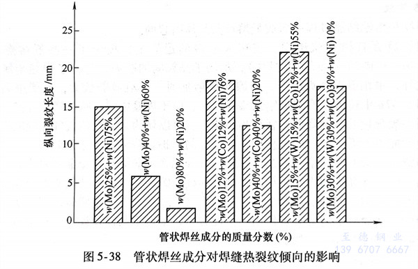 图 38.jpg