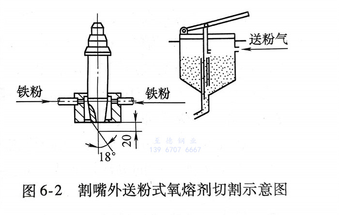 图 2.jpg