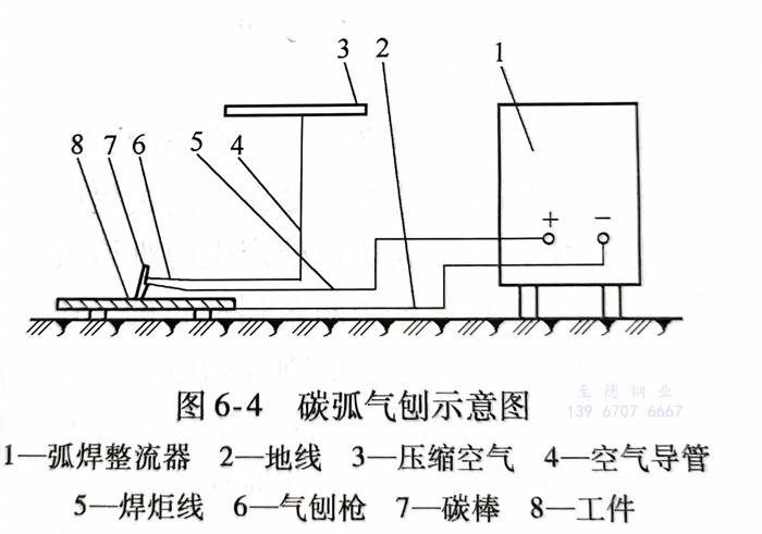 图 4.jpg