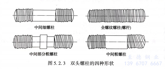 图 3.jpg