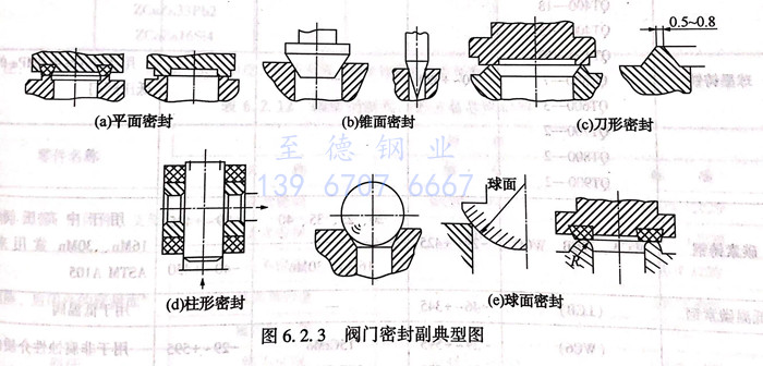 图 3.jpg