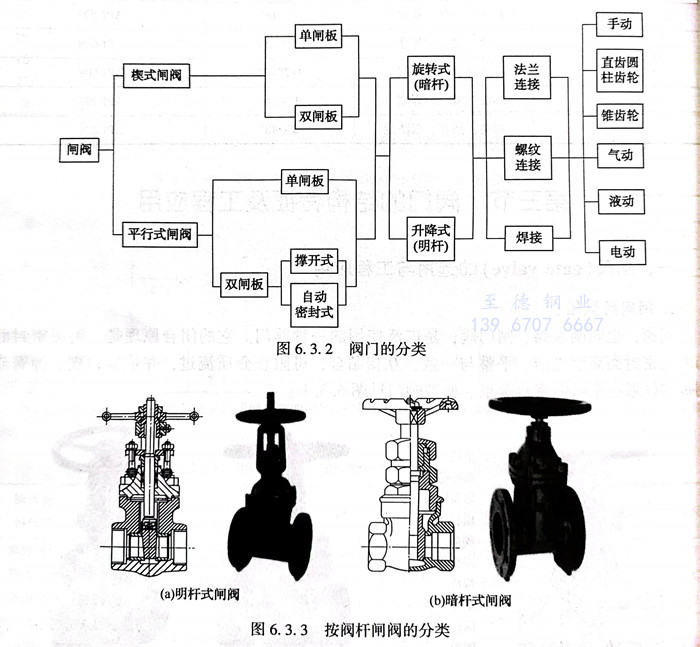 图 2.jpg