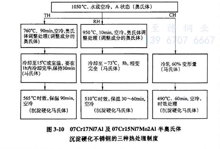 图 10.jpg