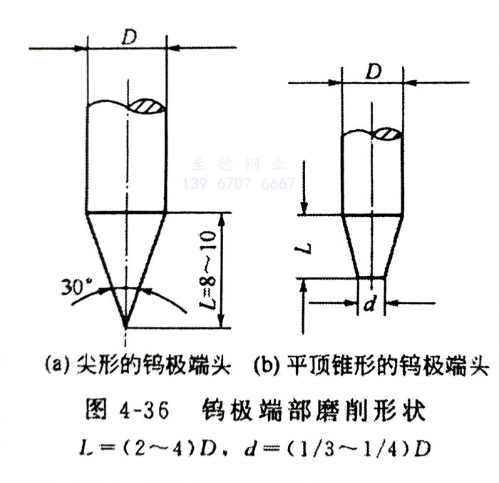 图 36.jpg