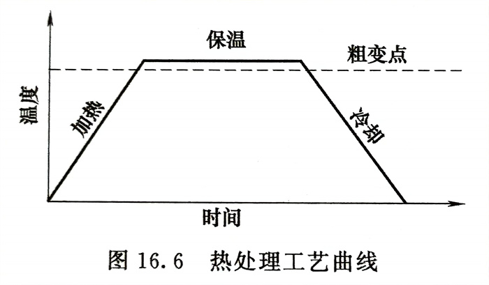 图 6.jpg