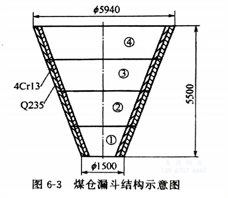 图 3.jpg