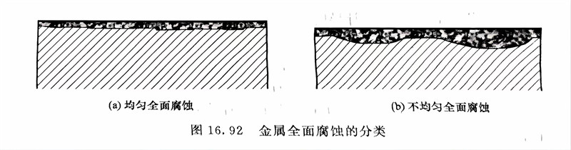 图 92.jpg