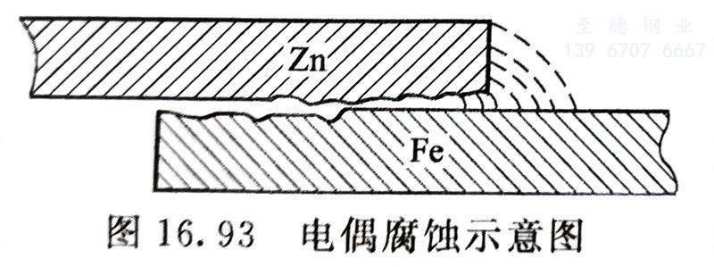 图 93.jpg