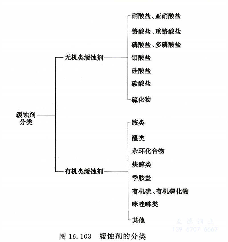 图 103.jpg